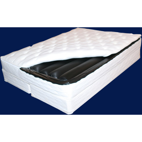 US Watermattress Free Flow Waterbed Tube Wayfair